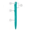 Turquoise branded pen with labeled components