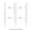 Pen diagram showing customizable printing zones