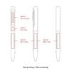 Diagram of pen showing pad printing zones