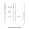 Pen printing zones for laser, mirror laser, UV print.