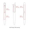 Diagram showing pen printing zones for customization